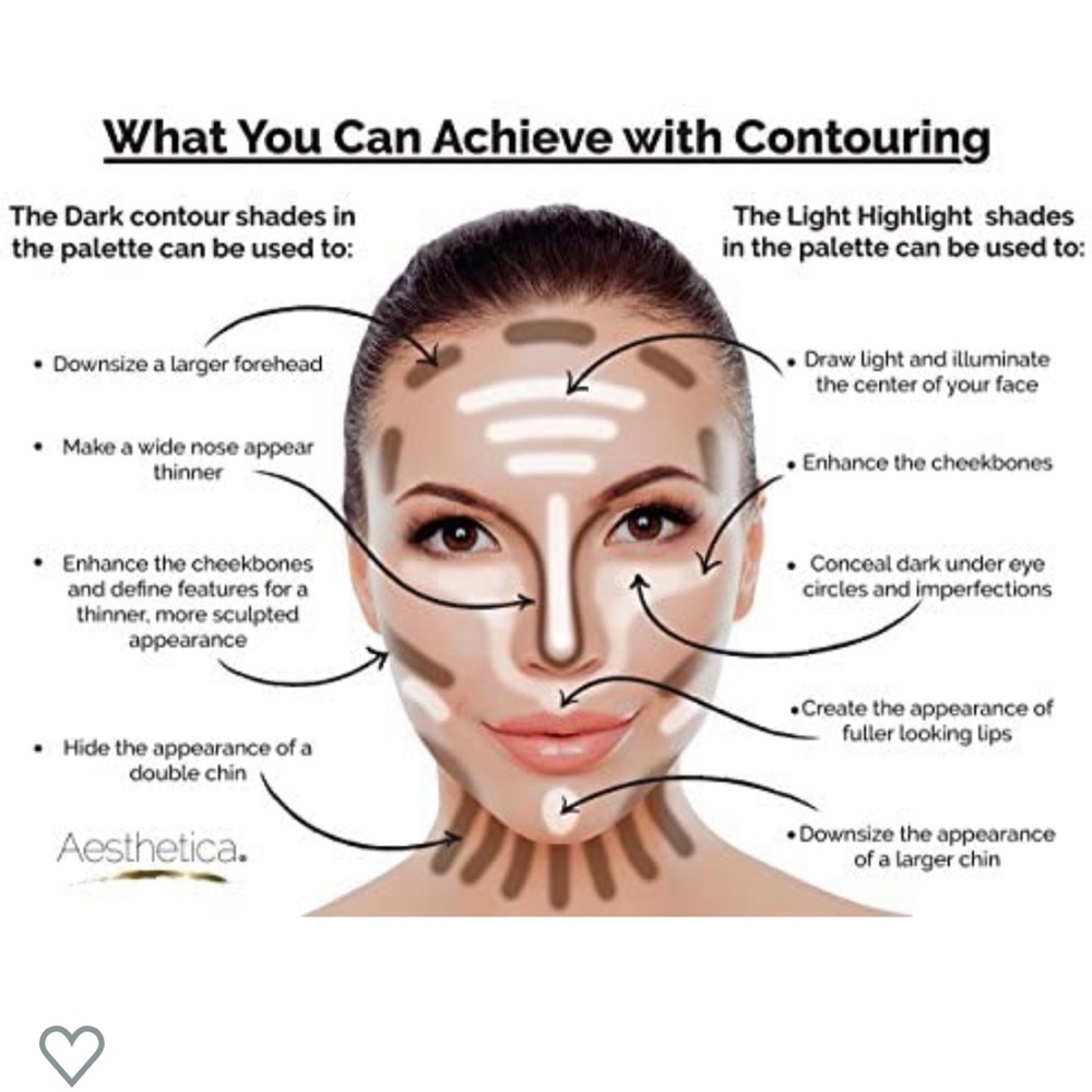New AESTHETICA CREAM CONTOUR KIT - Picture 5 of 13